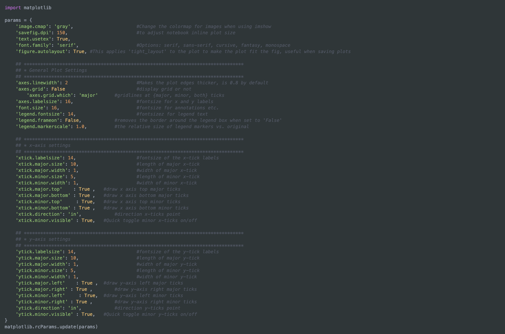 Easy Beautiful Plots